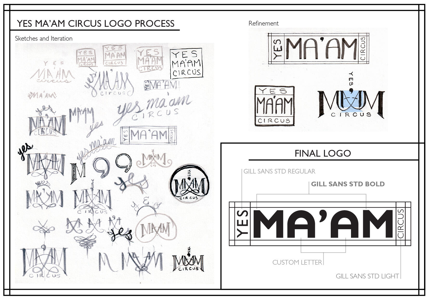 Myriam Bloom | Illustration and Design